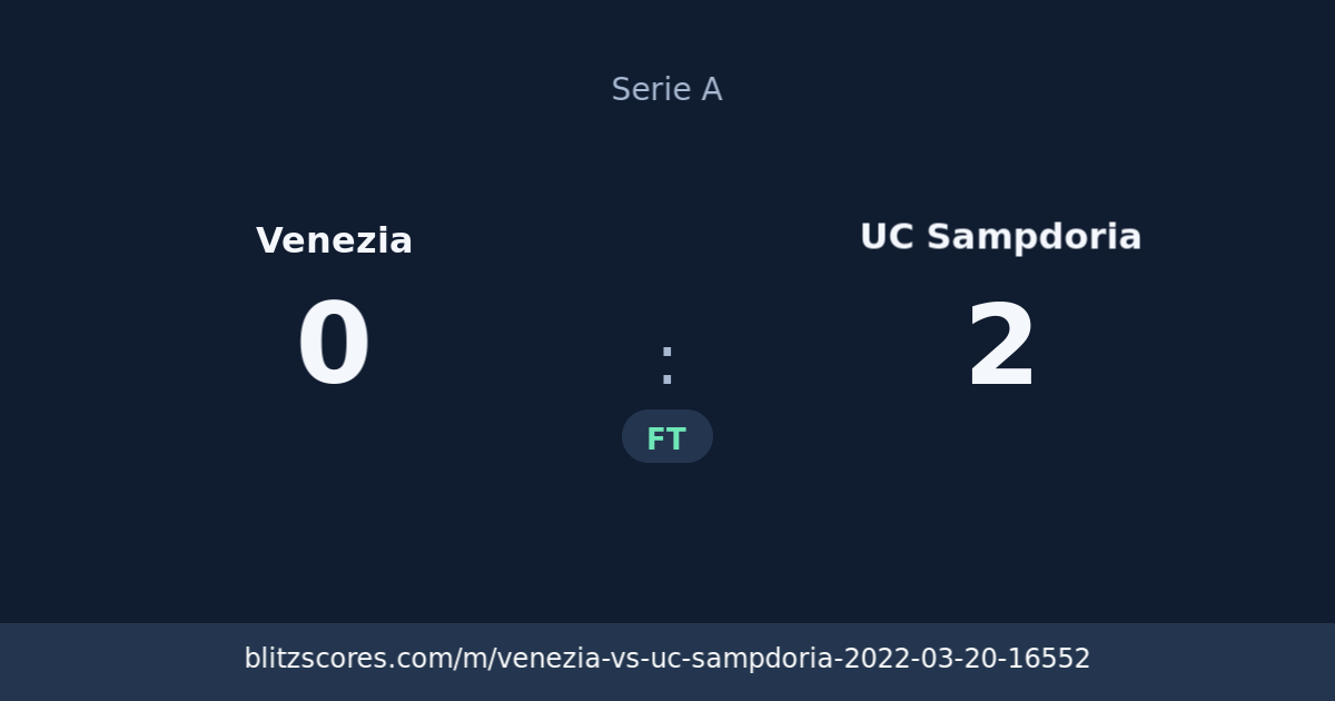 Venezia vs UC Sampdoria score card