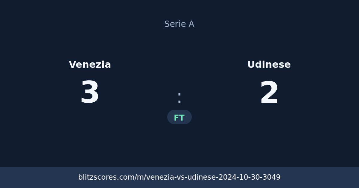 Venezia vs Udinese score card