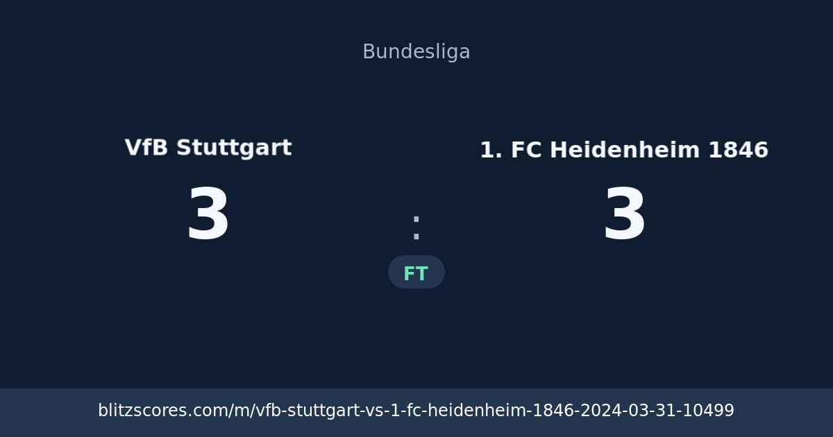 VfB Stuttgart vs 1. FC Heidenheim 1846 score card