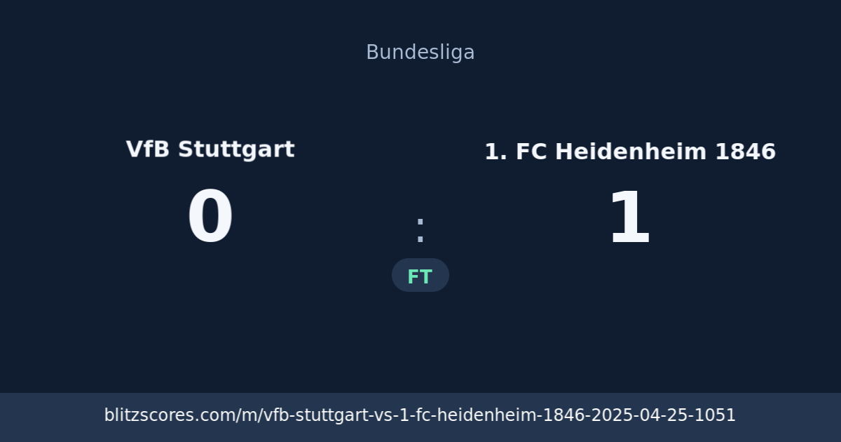 VfB Stuttgart vs 1. FC Heidenheim 1846 score card
