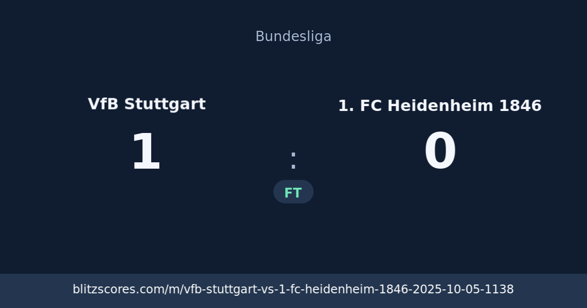 VfB Stuttgart vs 1. FC Heidenheim 1846 score card