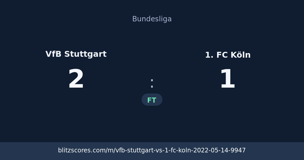 VfB Stuttgart vs 1. FC Köln score card