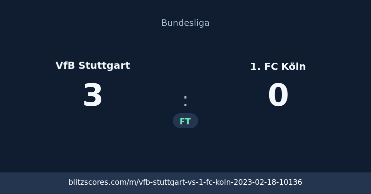 VfB Stuttgart vs 1. FC Köln score card