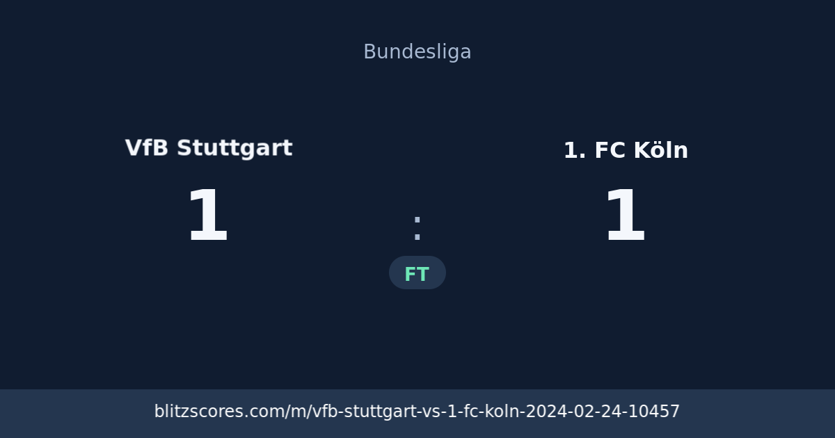 VfB Stuttgart vs 1. FC Köln score card