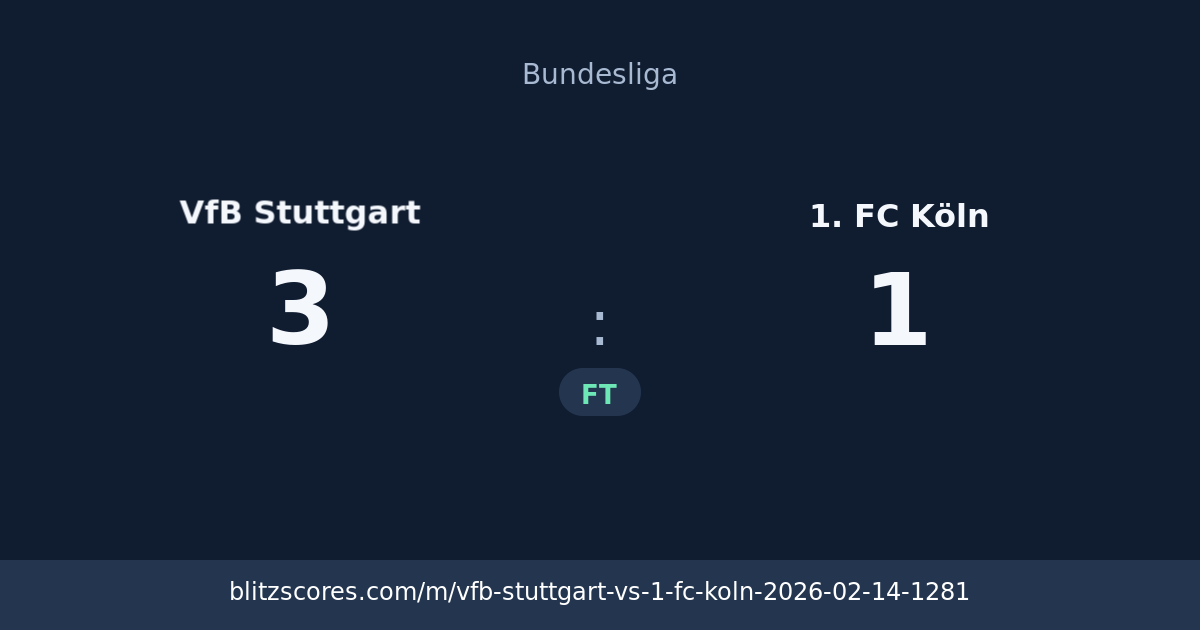 VfB Stuttgart vs 1. FC Köln score card