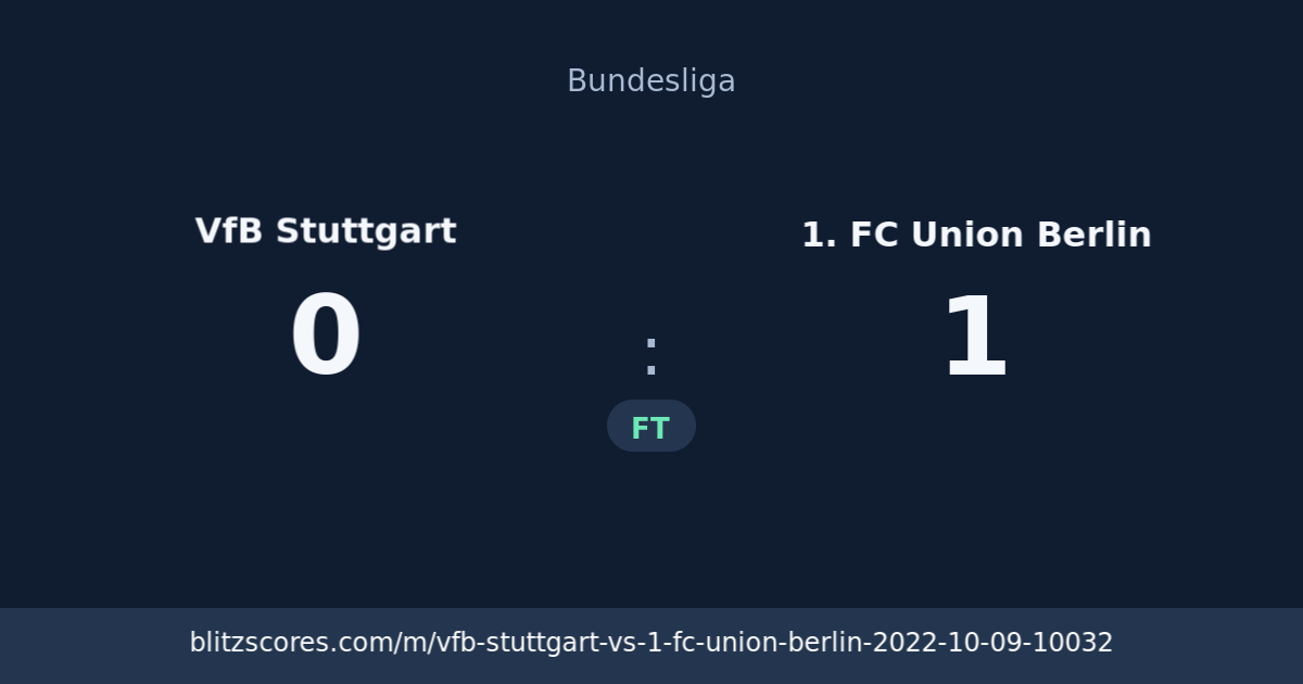 VfB Stuttgart vs 1. FC Union Berlin score card