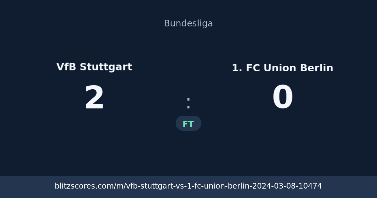 VfB Stuttgart vs 1. FC Union Berlin score card