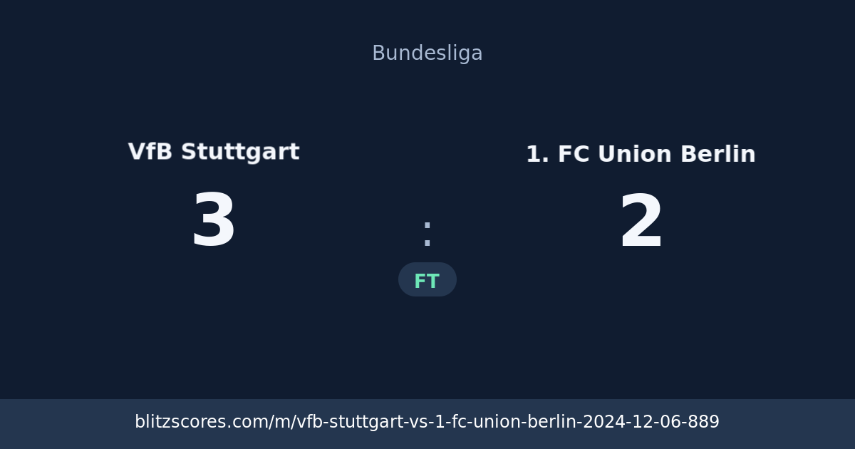 VfB Stuttgart vs 1. FC Union Berlin score card