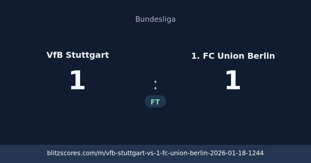 VfB Stuttgart vs 1. FC Union Berlin score card