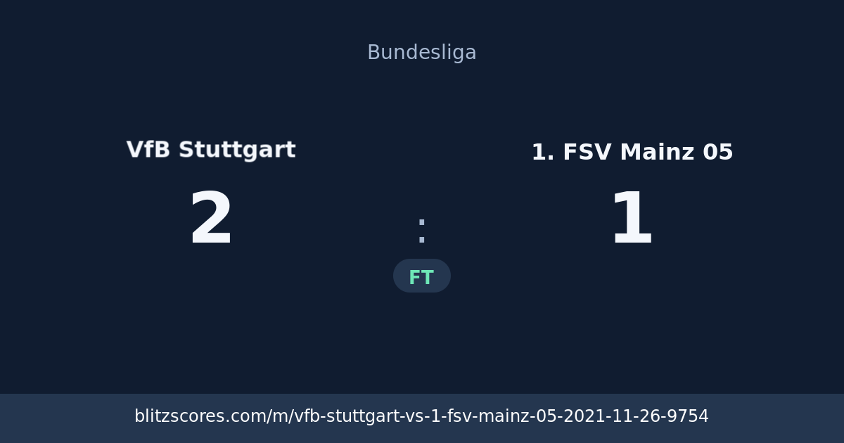 VfB Stuttgart vs 1. FSV Mainz 05 score card