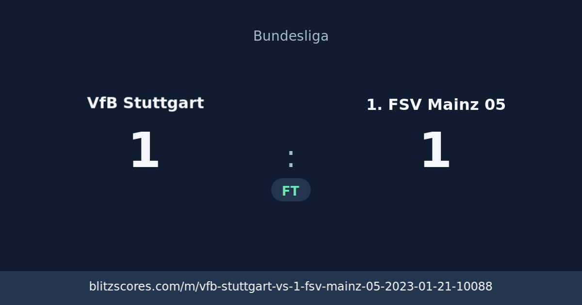 VfB Stuttgart vs 1. FSV Mainz 05 score card