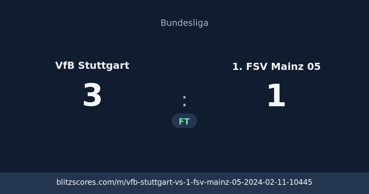 VfB Stuttgart vs 1. FSV Mainz 05 score card