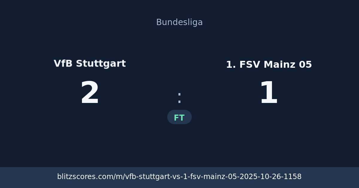 VfB Stuttgart vs 1. FSV Mainz 05 score card