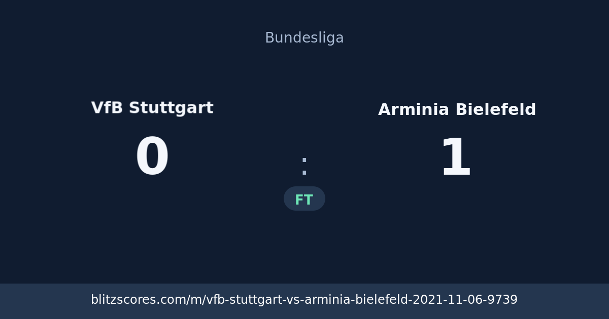 VfB Stuttgart vs Arminia Bielefeld score card
