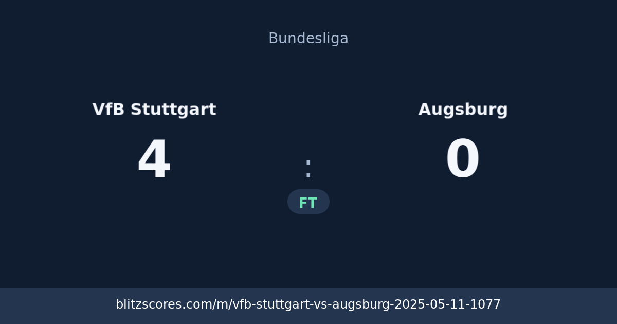 VfB Stuttgart vs Augsburg score card