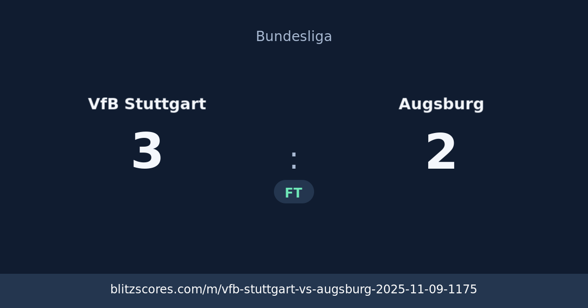 VfB Stuttgart vs Augsburg score card