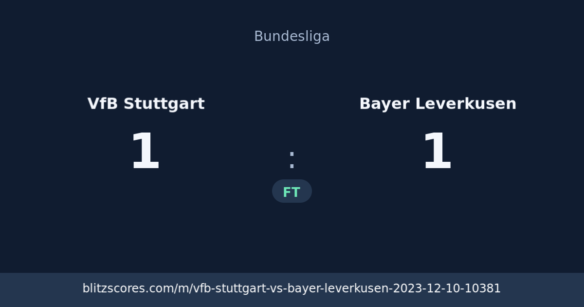 VfB Stuttgart vs Bayer Leverkusen score card