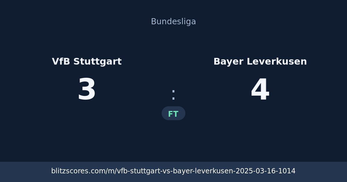 VfB Stuttgart vs Bayer Leverkusen score card