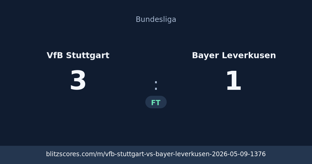 VfB Stuttgart vs Bayer Leverkusen score card