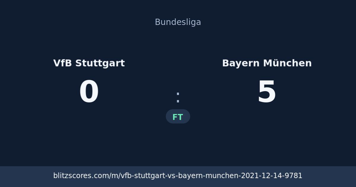 VfB Stuttgart vs Bayern München score card