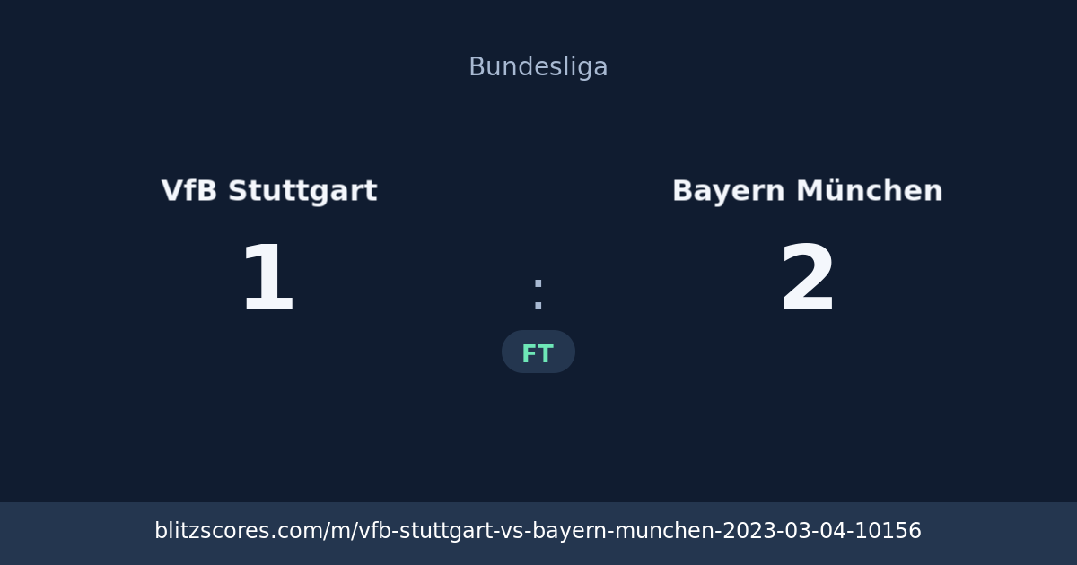 VfB Stuttgart vs Bayern München score card