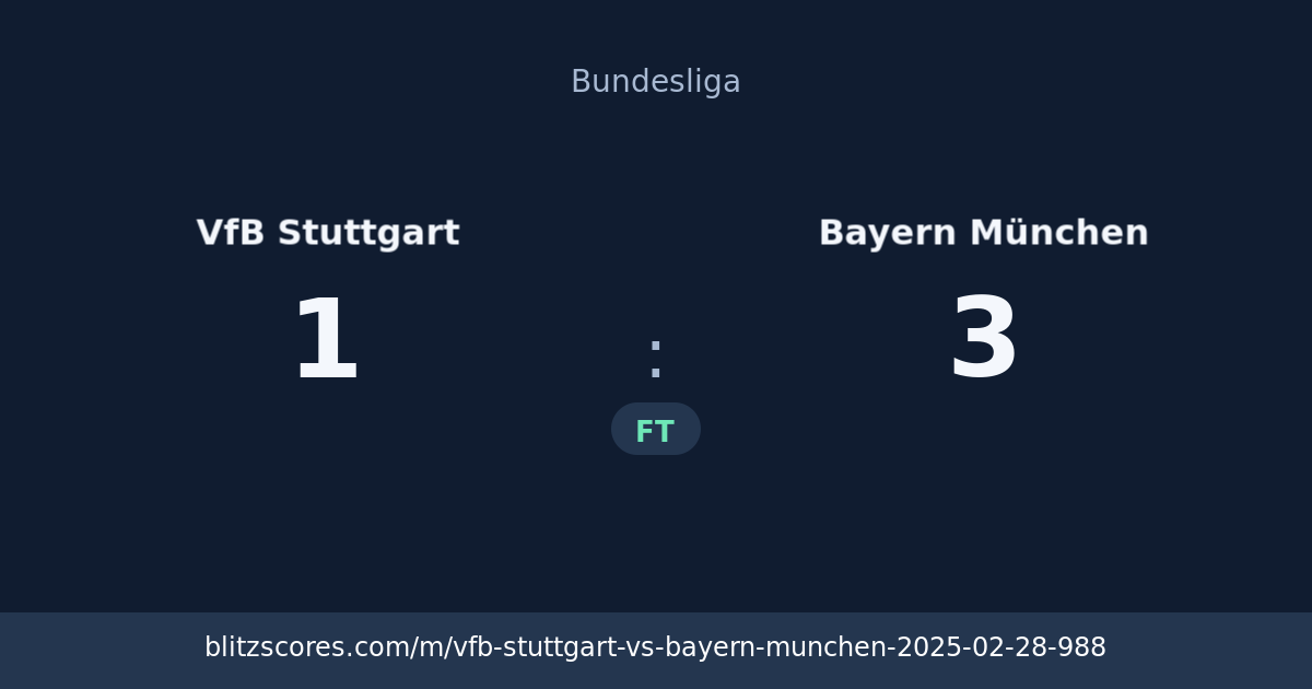 VfB Stuttgart vs Bayern München score card