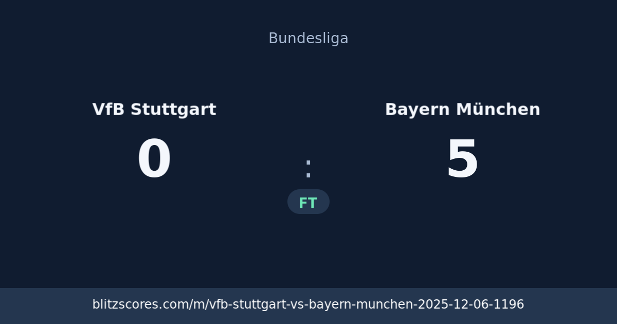 VfB Stuttgart vs Bayern München score card