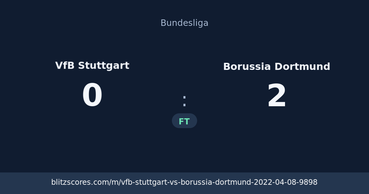 VfB Stuttgart vs Borussia Dortmund score card