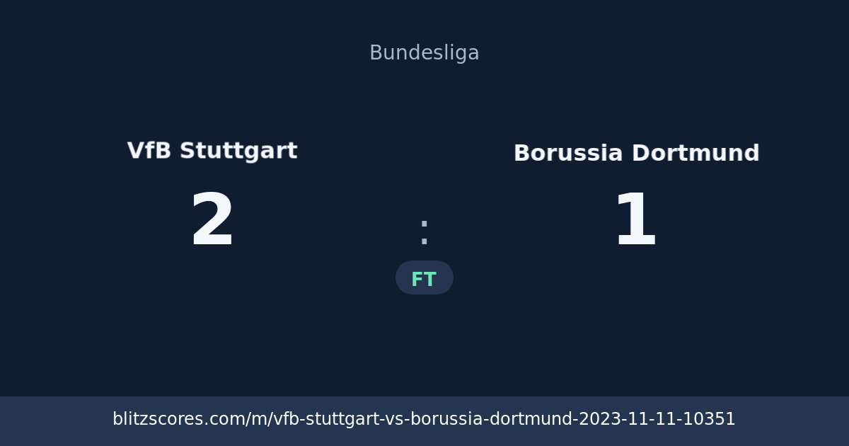 VfB Stuttgart vs Borussia Dortmund score card