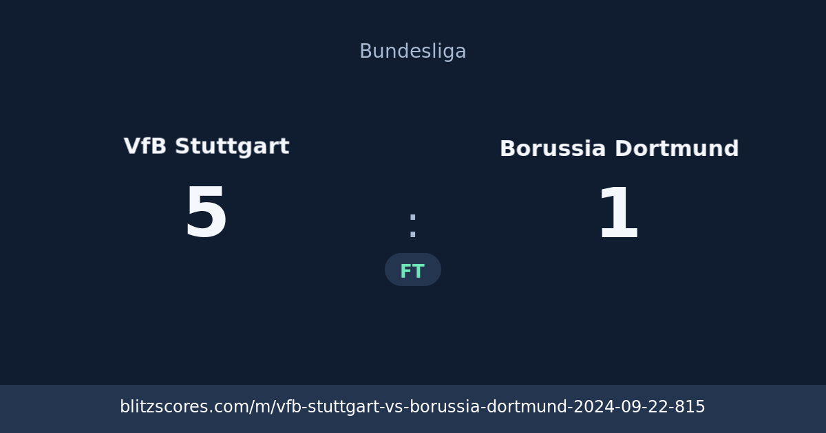 VfB Stuttgart vs Borussia Dortmund score card