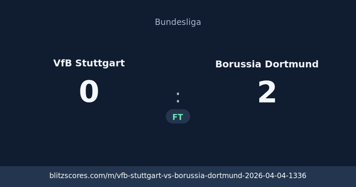 VfB Stuttgart vs Borussia Dortmund score card