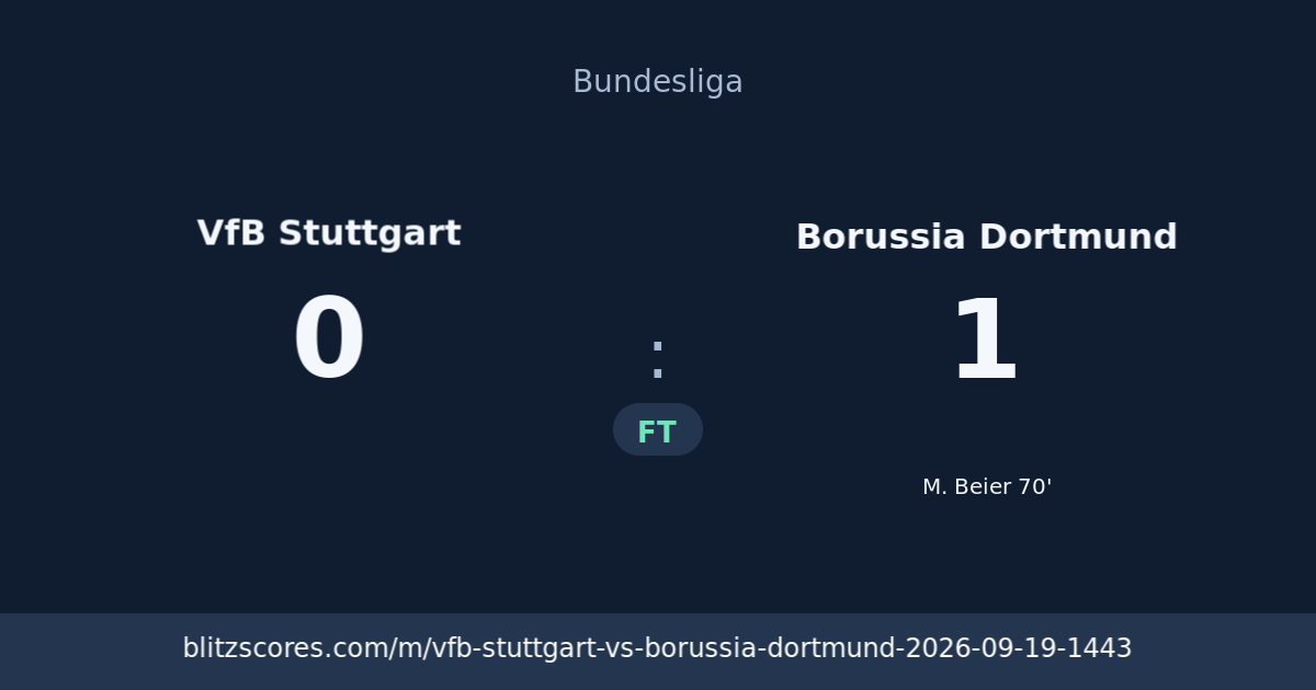 VfB Stuttgart vs Borussia Dortmund score card