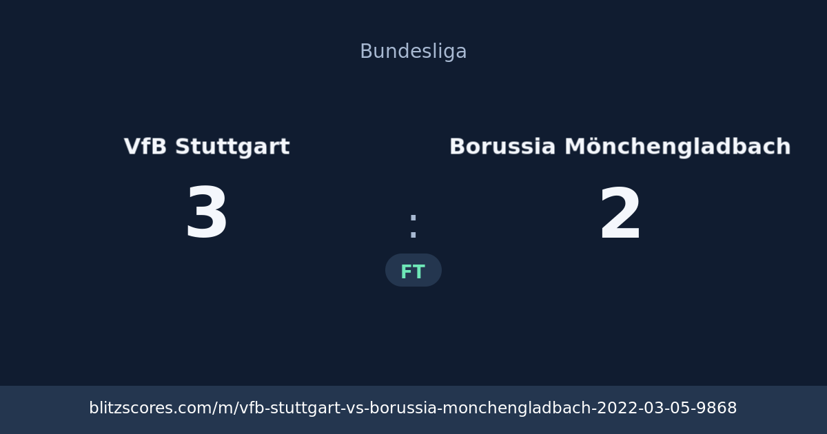 VfB Stuttgart vs Borussia Mönchengladbach score card