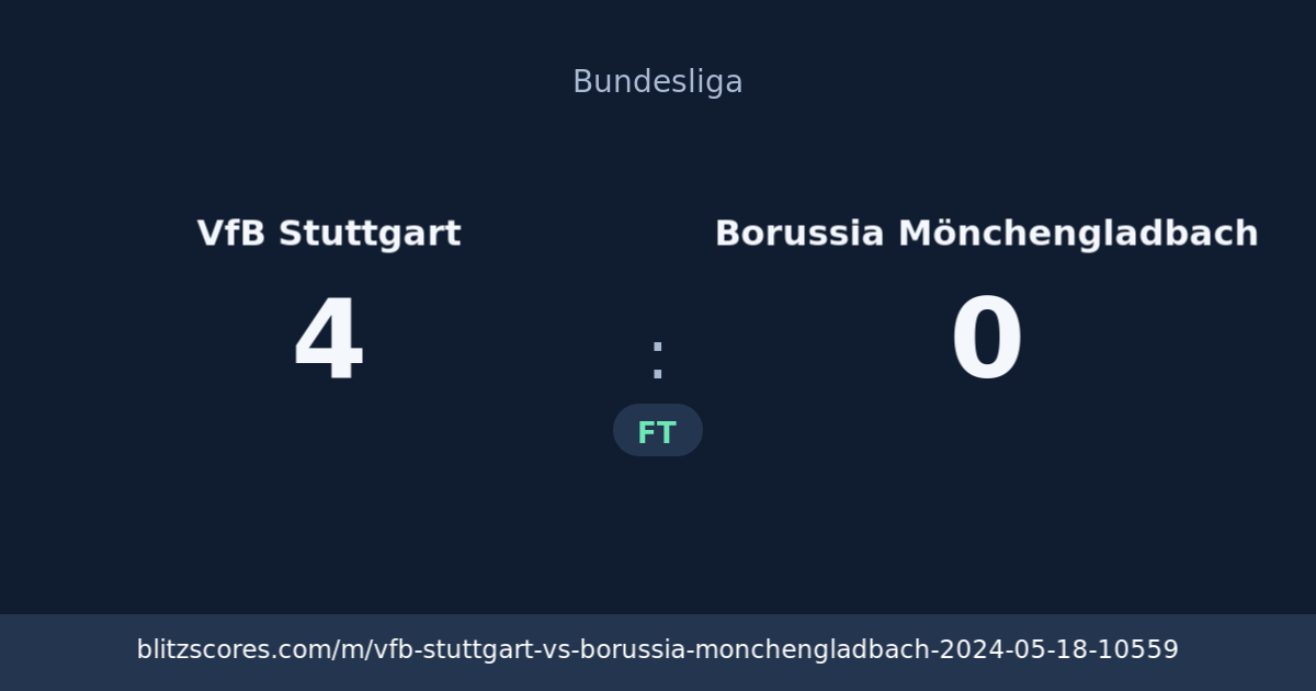 VfB Stuttgart vs Borussia Mönchengladbach score card