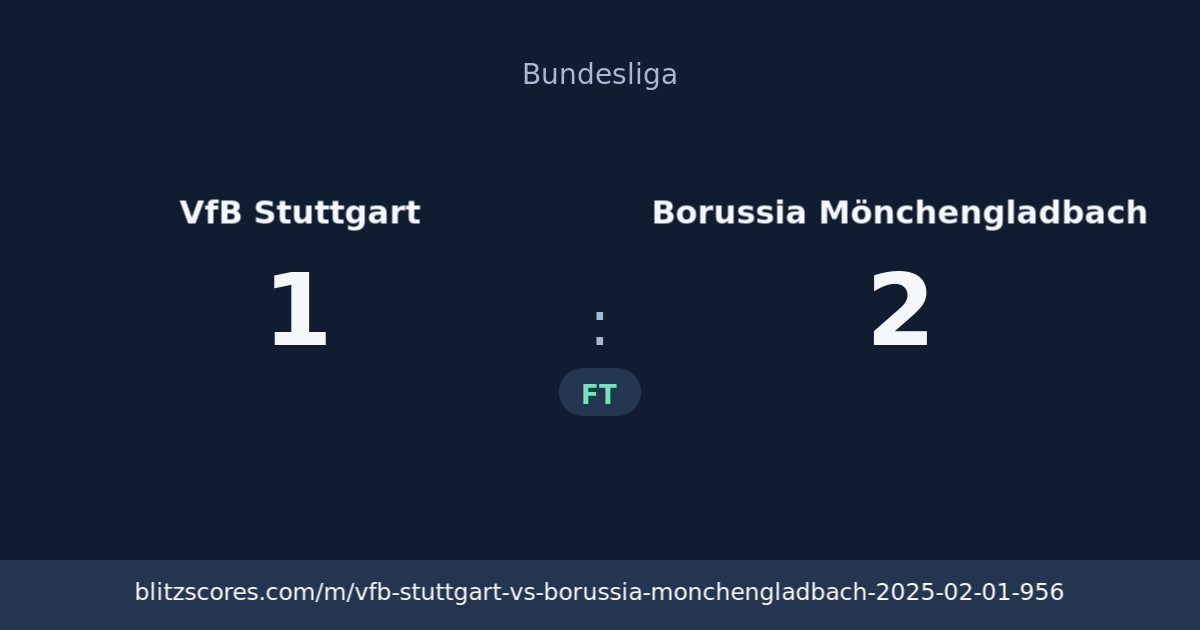 VfB Stuttgart vs Borussia Mönchengladbach score card