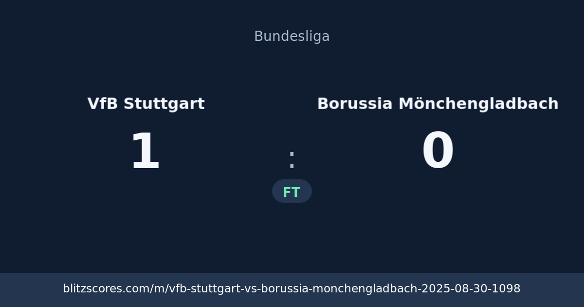 VfB Stuttgart vs Borussia Mönchengladbach score card