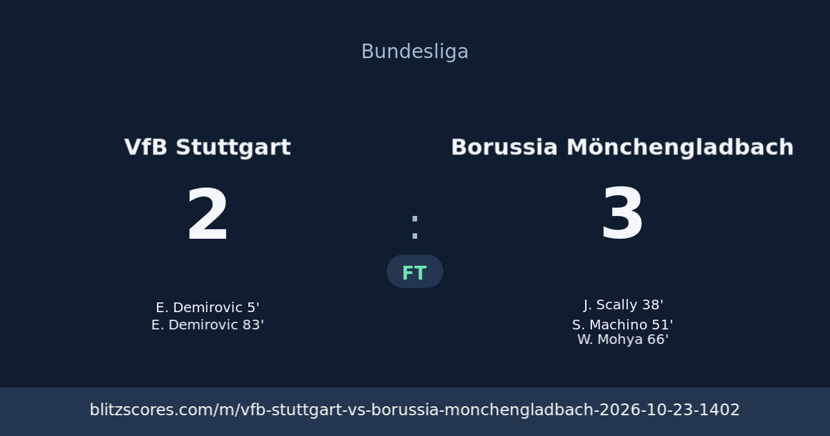 VfB Stuttgart vs Borussia Mönchengladbach score card