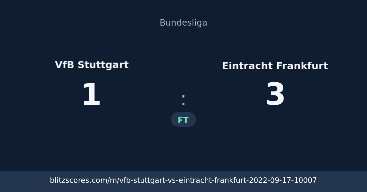 VfB Stuttgart vs Eintracht Frankfurt score card