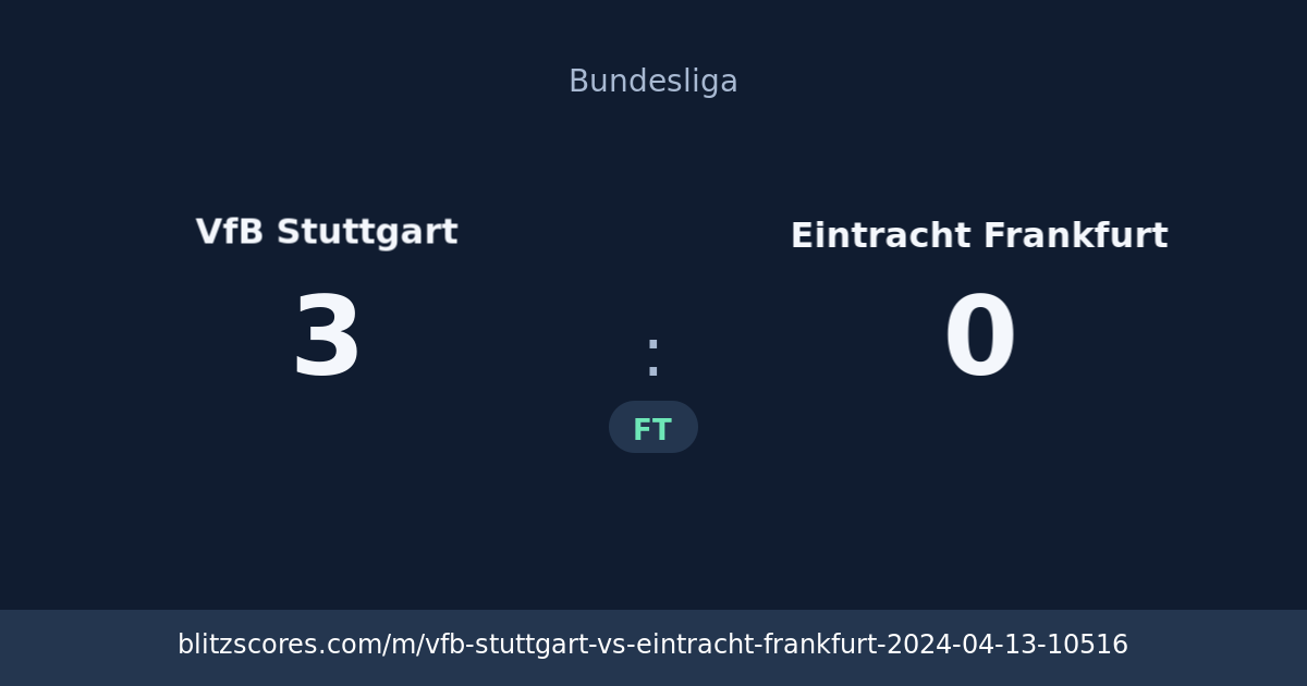 VfB Stuttgart vs Eintracht Frankfurt score card
