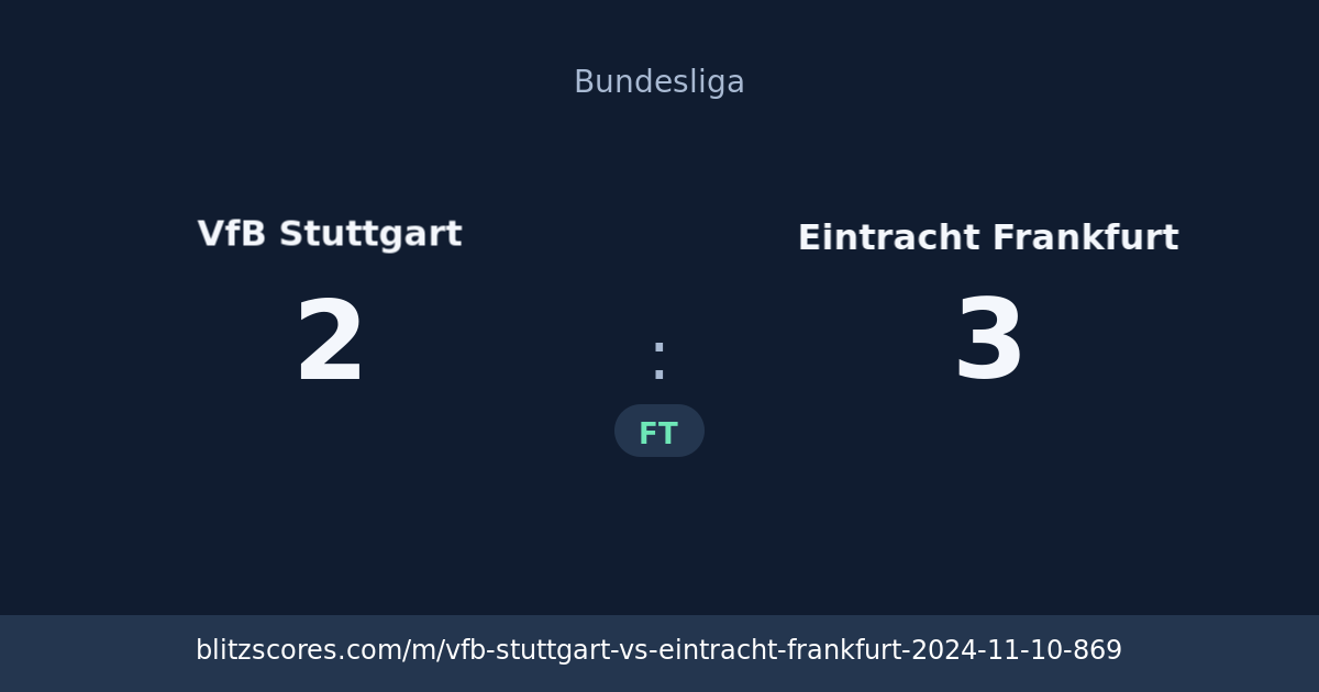 VfB Stuttgart vs Eintracht Frankfurt score card