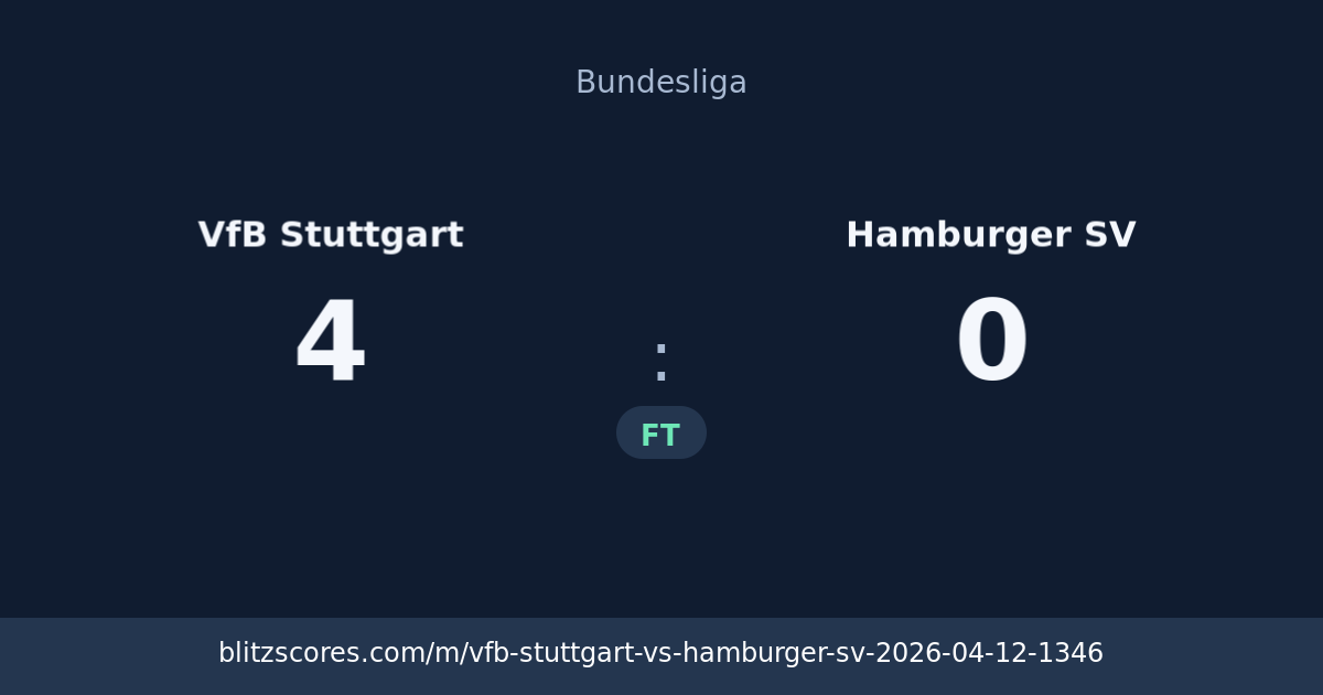VfB Stuttgart vs Hamburger SV score card