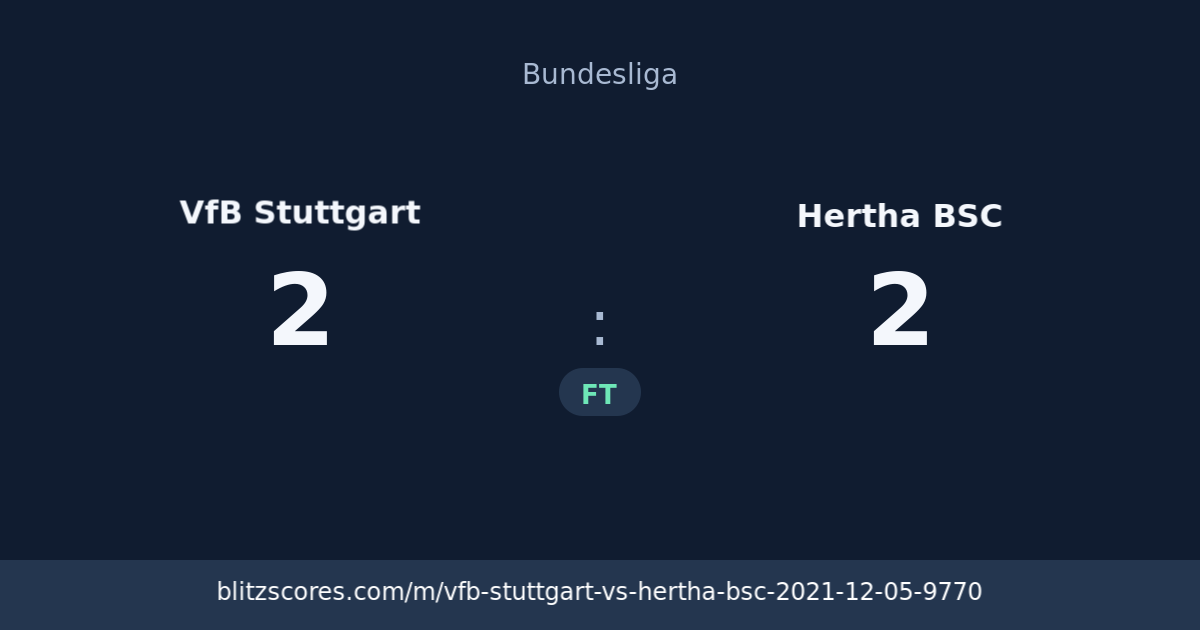 VfB Stuttgart vs Hertha BSC score card