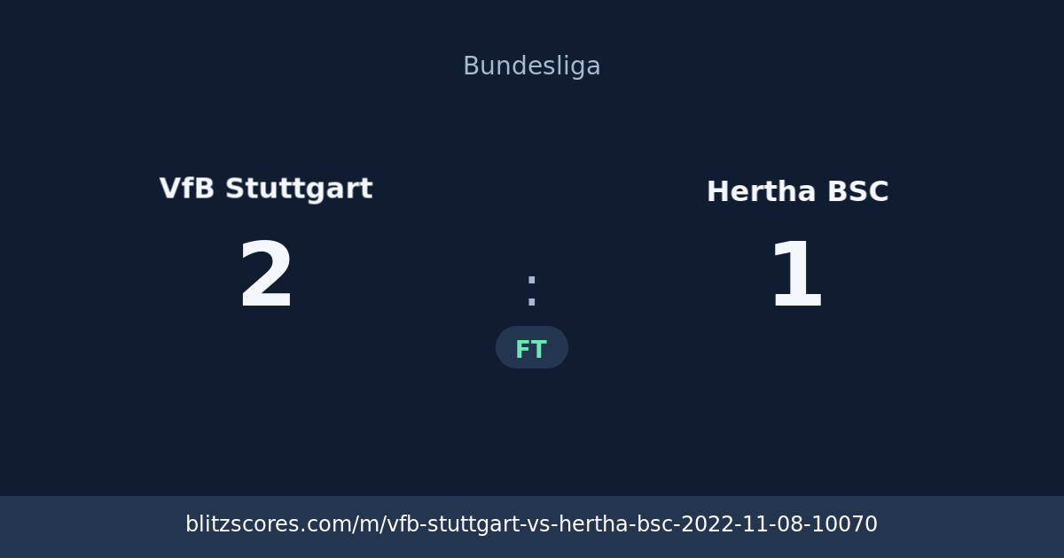 VfB Stuttgart vs Hertha BSC score card