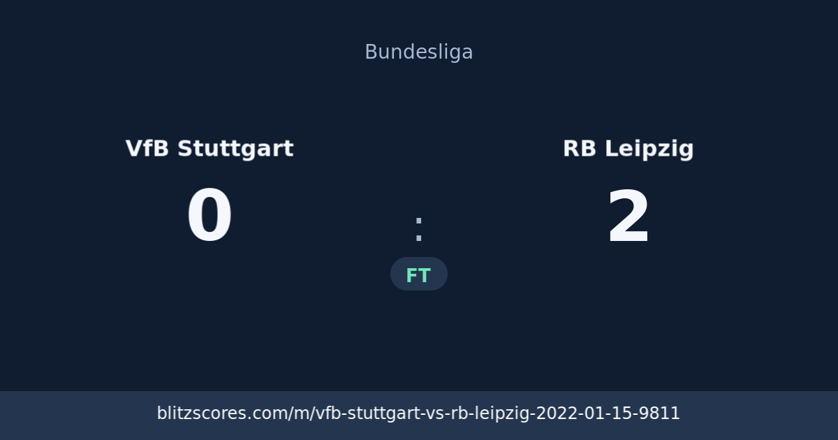 VfB Stuttgart vs RB Leipzig score card
