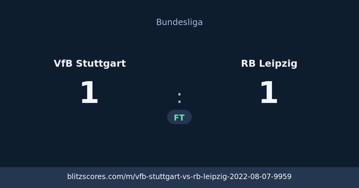 VfB Stuttgart vs RB Leipzig score card