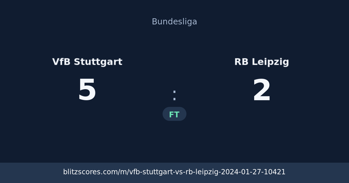 VfB Stuttgart vs RB Leipzig score card