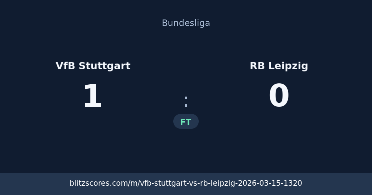 VfB Stuttgart vs RB Leipzig score card