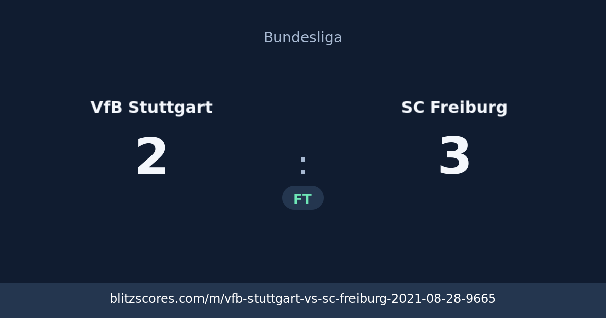 VfB Stuttgart vs SC Freiburg score card