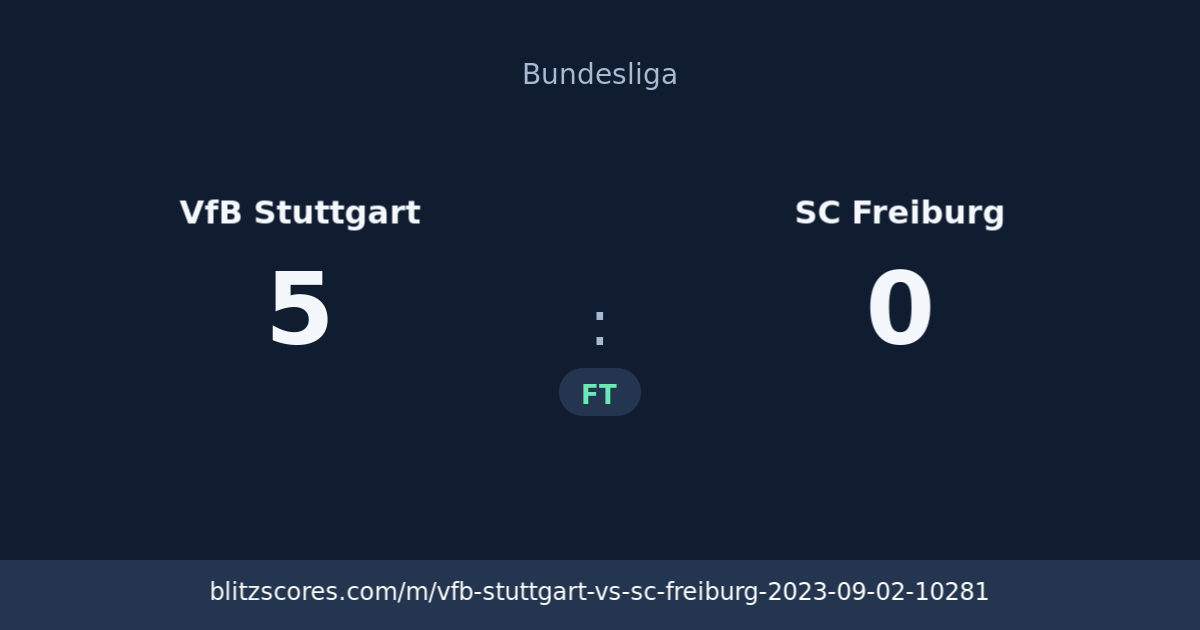 VfB Stuttgart vs SC Freiburg score card