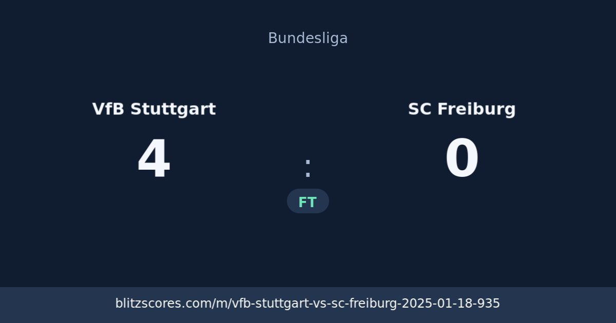 VfB Stuttgart vs SC Freiburg score card